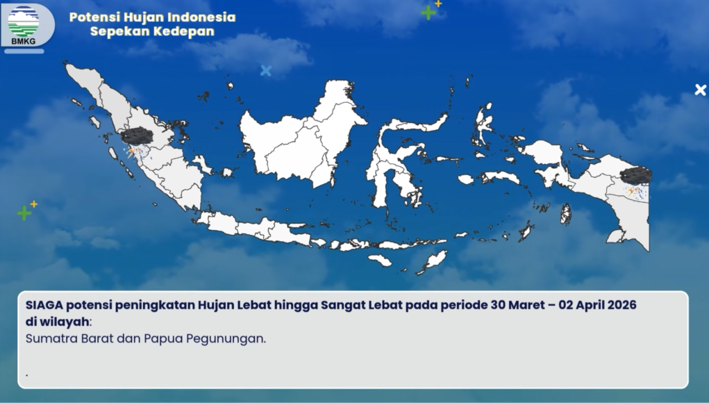 La Nina Lemah dan MJO Aktif Picu Hujan Lebat hingga Awal April 2026